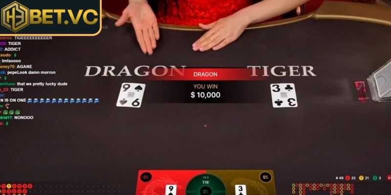 Rồng Hổ H3BET Online – Trải Nghiệm Kịch Tính Và Cách Chơi 2 Luật chơi cơ bản khi tham gia rồng hổ online