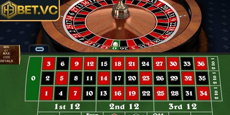 Roulette H3BET Online Khám Phá Chiến Thuật Và Bí Quyết Thắng 1 Giới thiệu về Roulette H3BET online